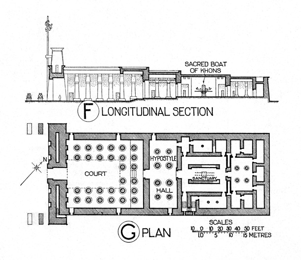 Longitudinal section and plan of an ancient temple