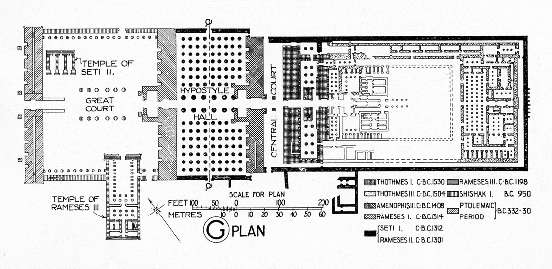Ancient temple plan
